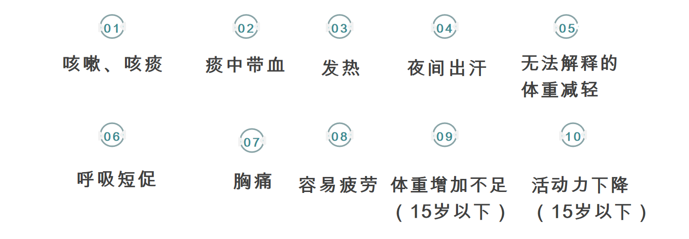 结核病防治知识健康课变成有奖竞赛——学生反应绝了！