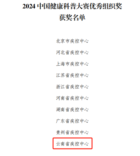 喜讯！云南省疾控中心荣获2024中国健康科普大赛优秀组织奖