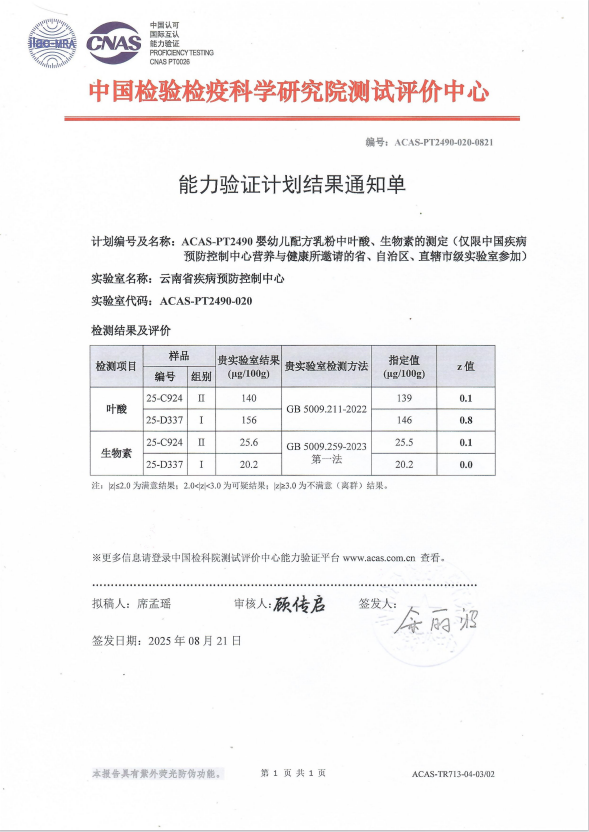 云南省疾控中心检验中心参加2025年营养成分专项质控活动获满意结果