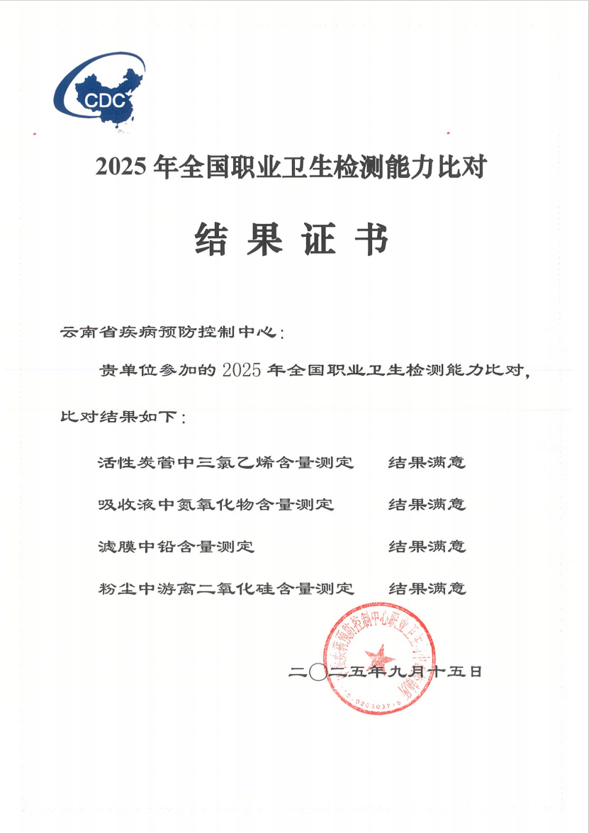云南省疾控中心（云南省预科院）在2025年全国职业卫生检测能力比对中获满意结果