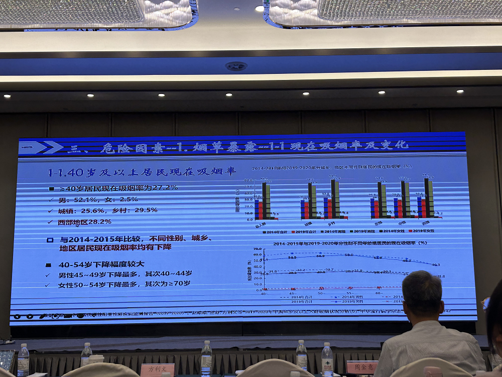 云南省疾控中心派员参加中国疾控中心慢病中心举办的重大慢性病防控能力建设——慢性呼吸系统疾病及心脑血管疾病防控专题培训班