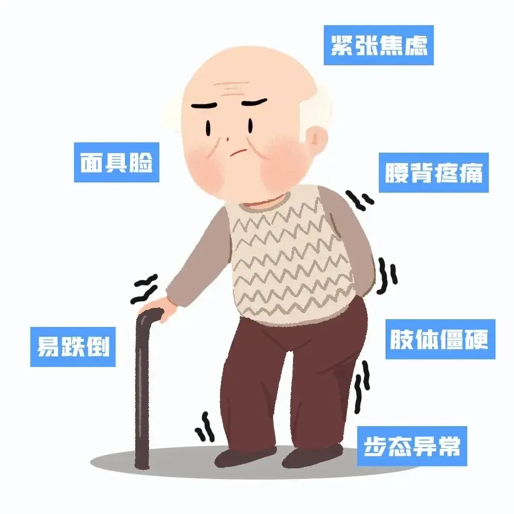 世界帕金森日 | 别怕“帕”，早发现早治疗！
