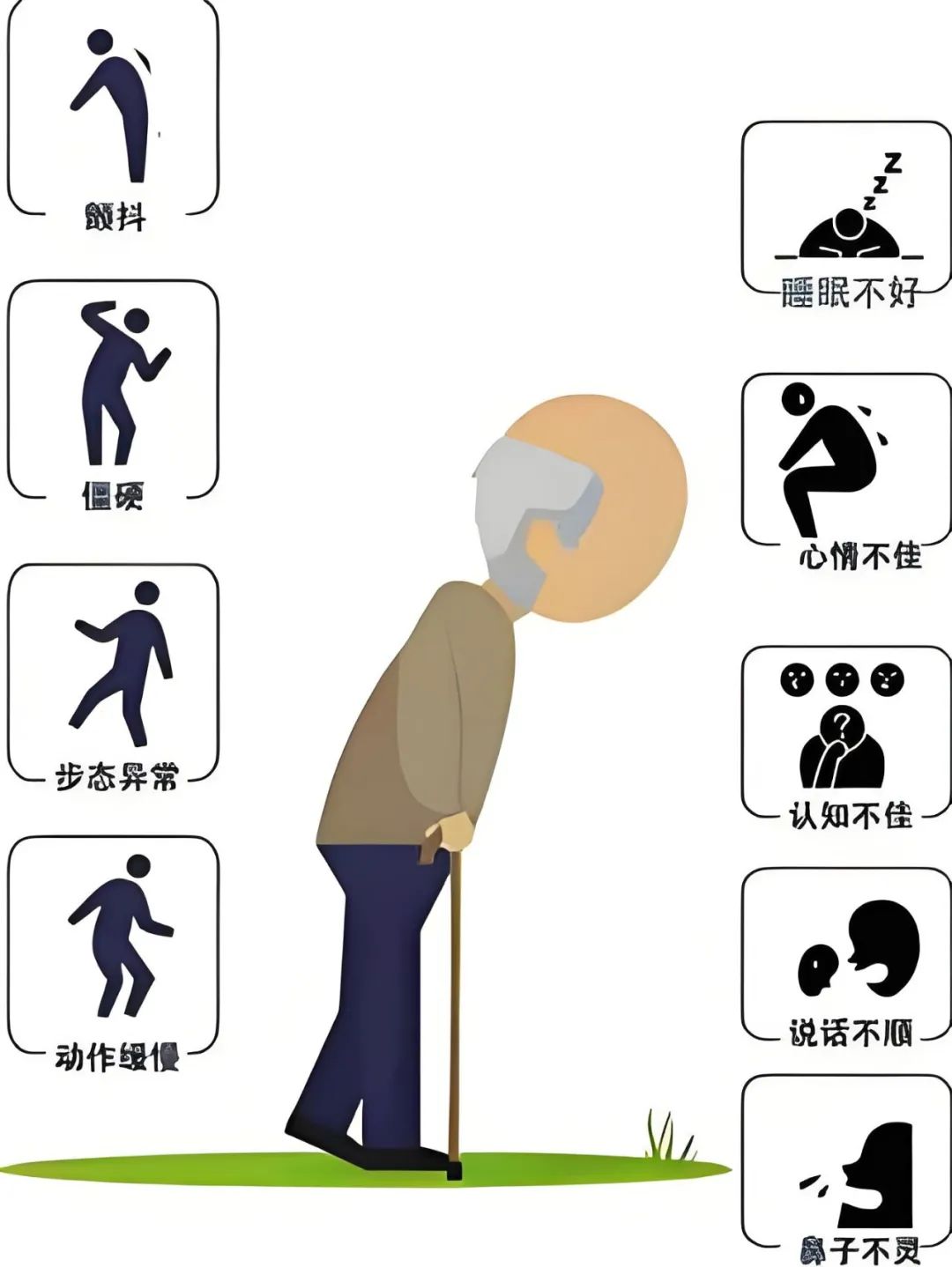 世界帕金森日 | 别怕“帕”，早发现早治疗！
