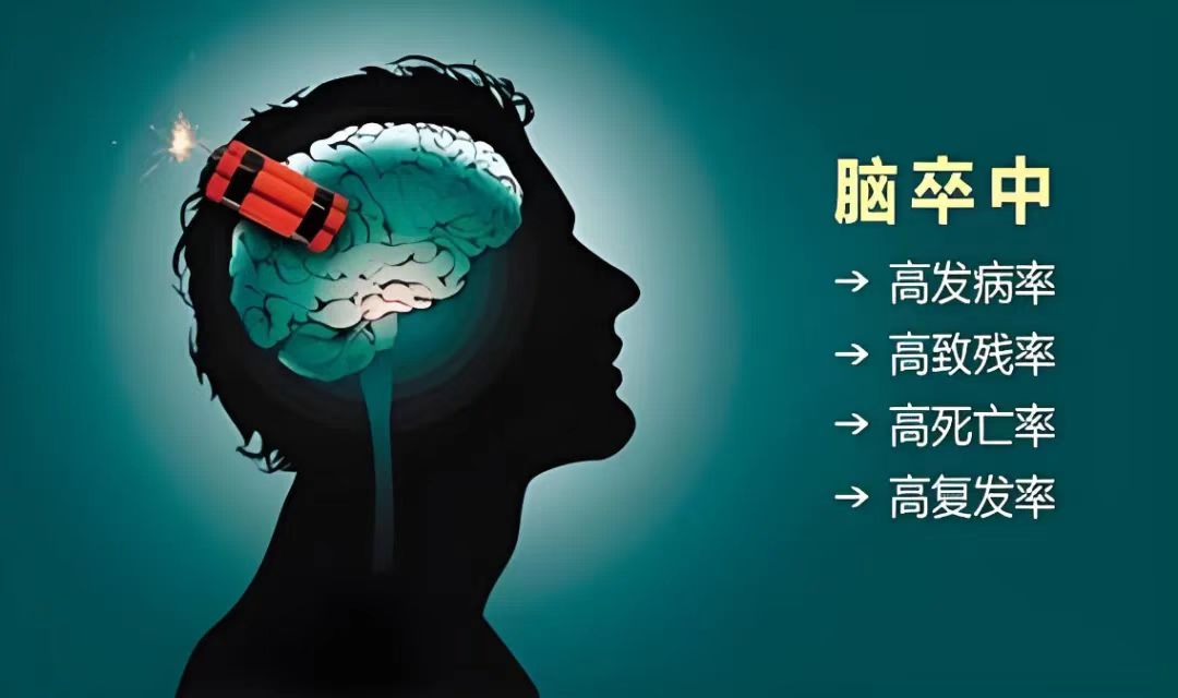 世界卒中日 | 了解卒中，守护健康！
