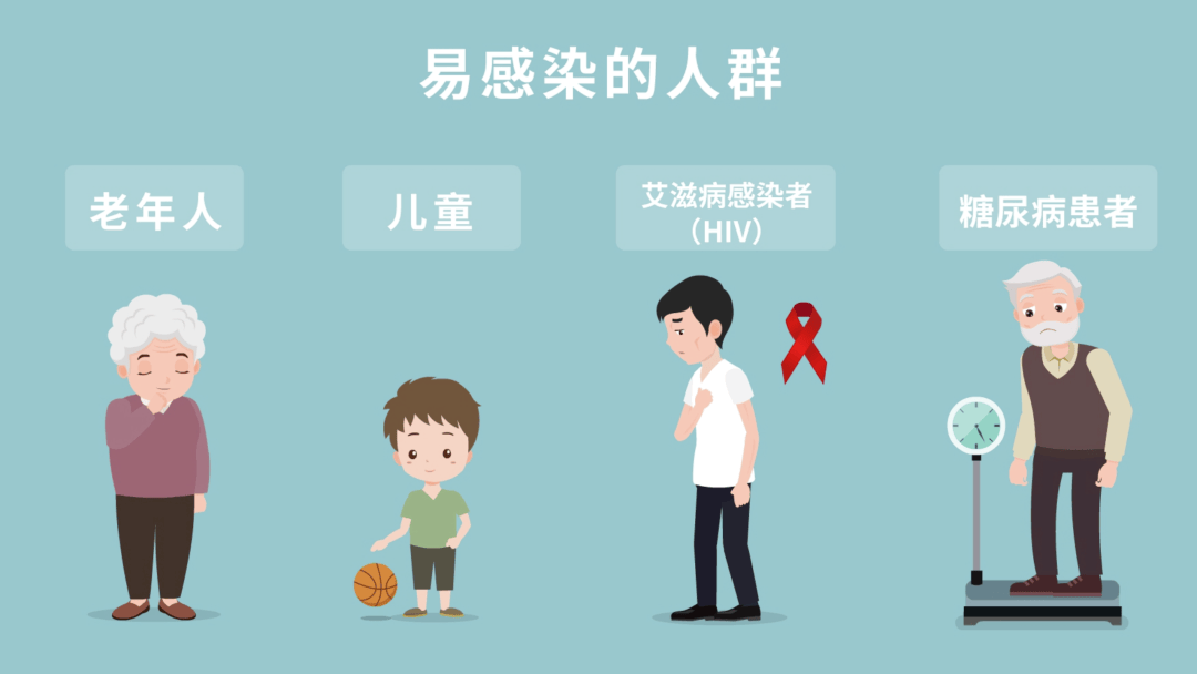 解锁结核知识，共享防控成果！