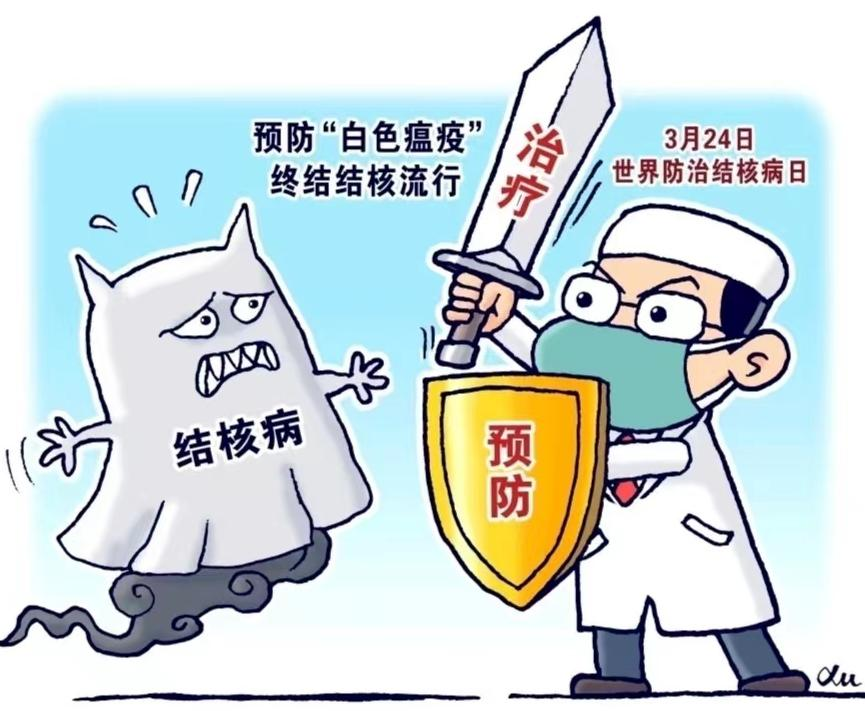 解锁结核知识，共享防控成果！