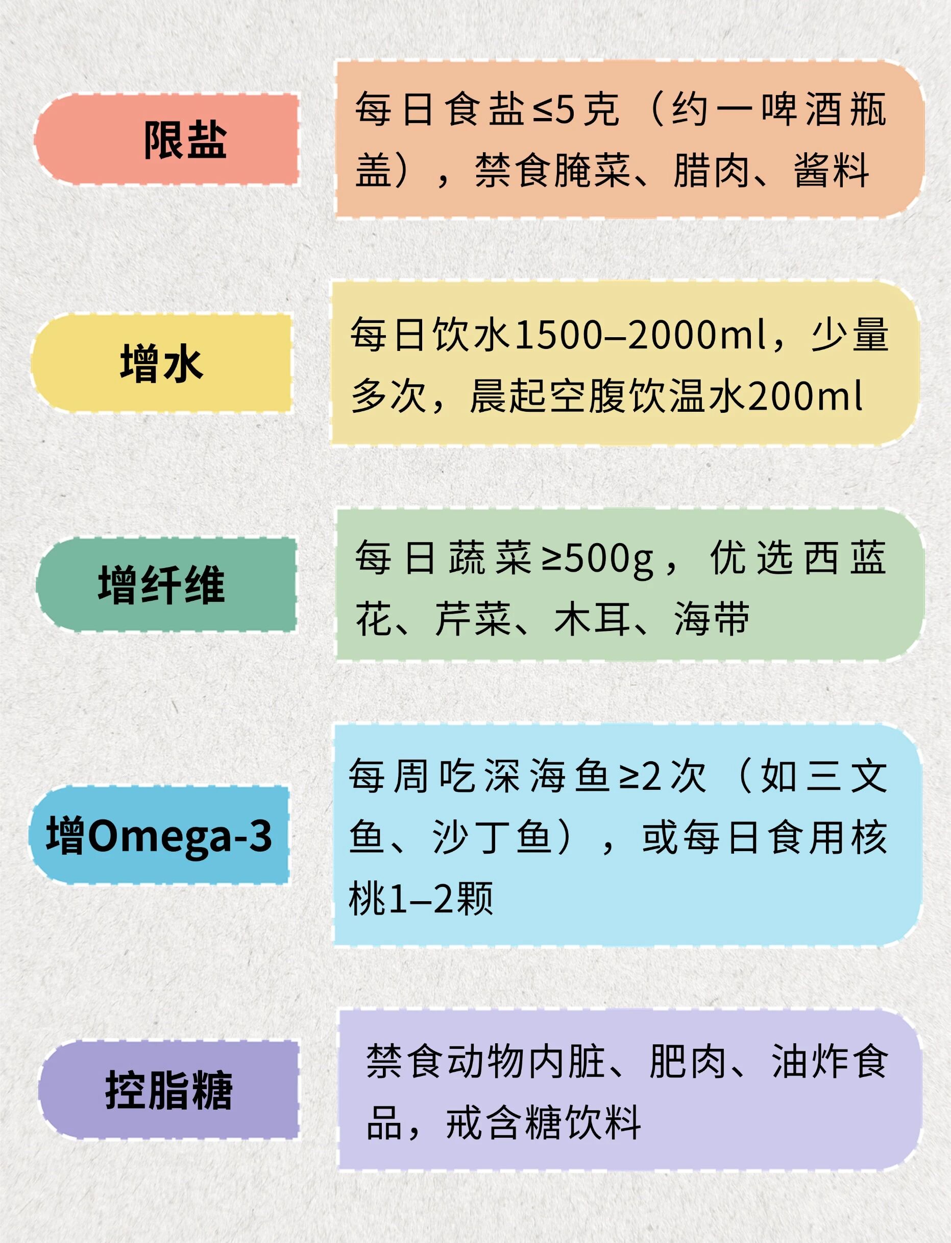 别等中风才后悔!5个低成本护脑习惯,现在就能做
