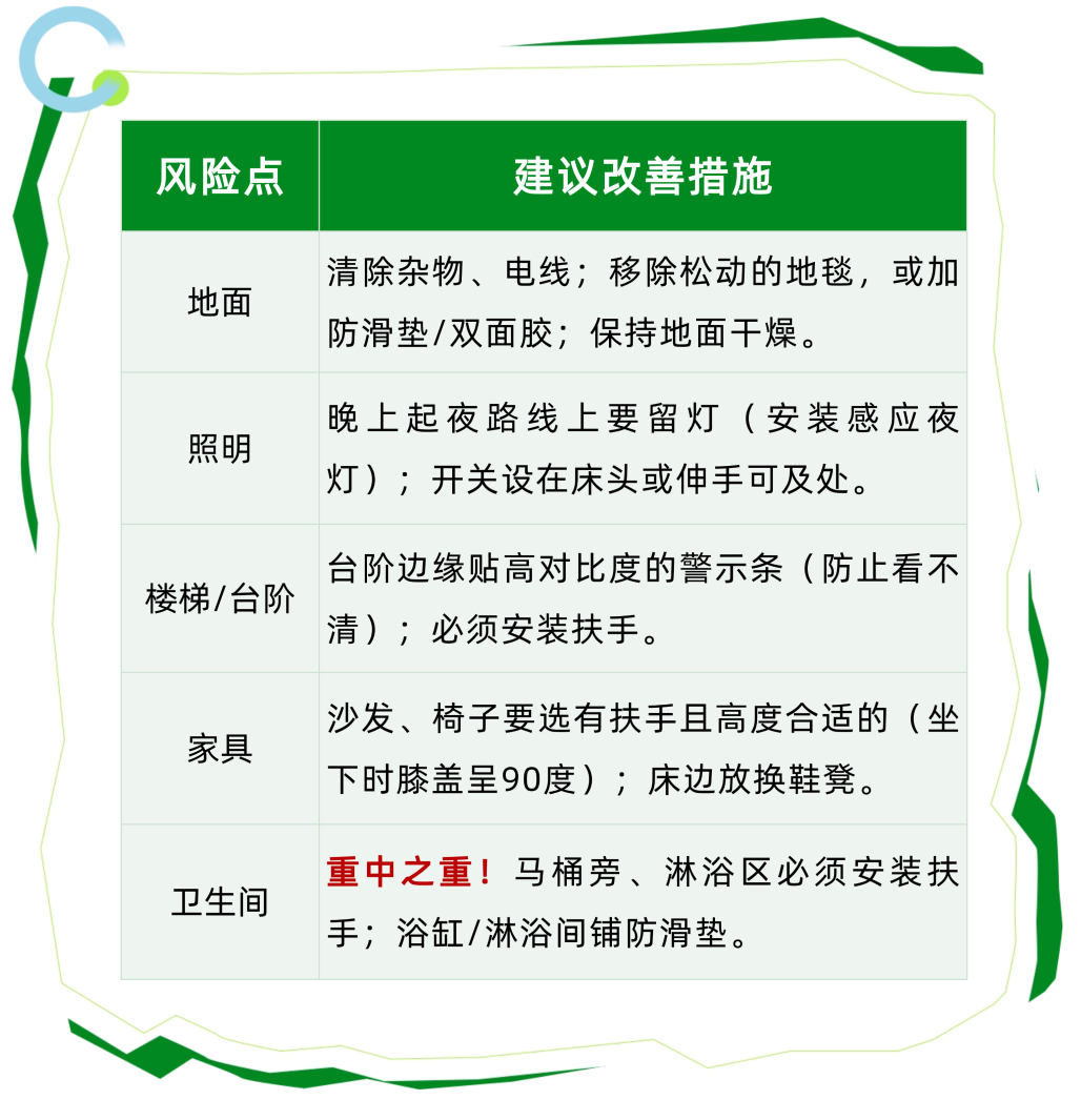 走路发飘、步态不稳?国家标准教您居家自测+改善