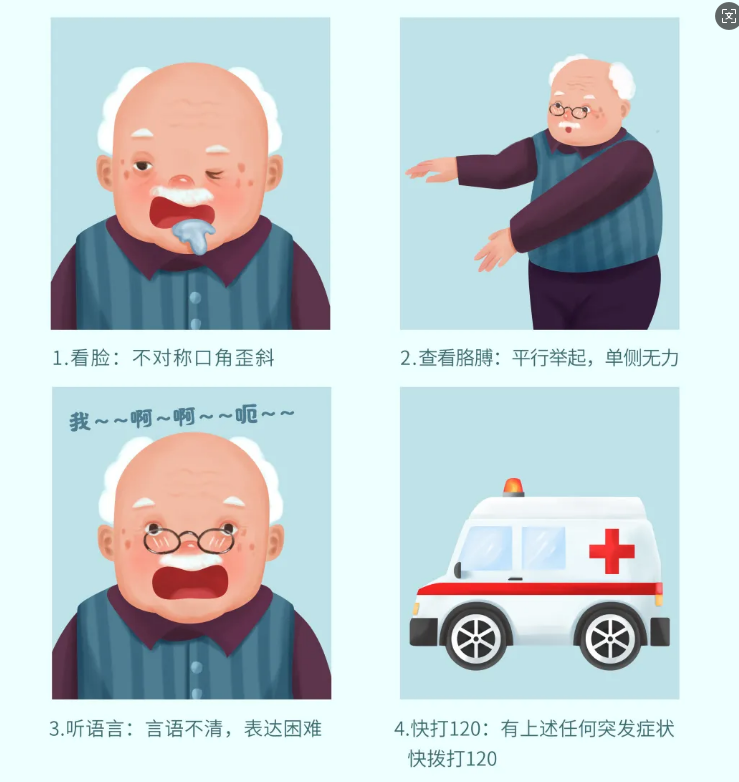 家人突发中风?黄金急救这样做,为送医抢时间!!