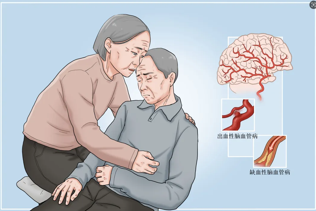 家人突发中风?黄金急救这样做,为送医抢时间!!