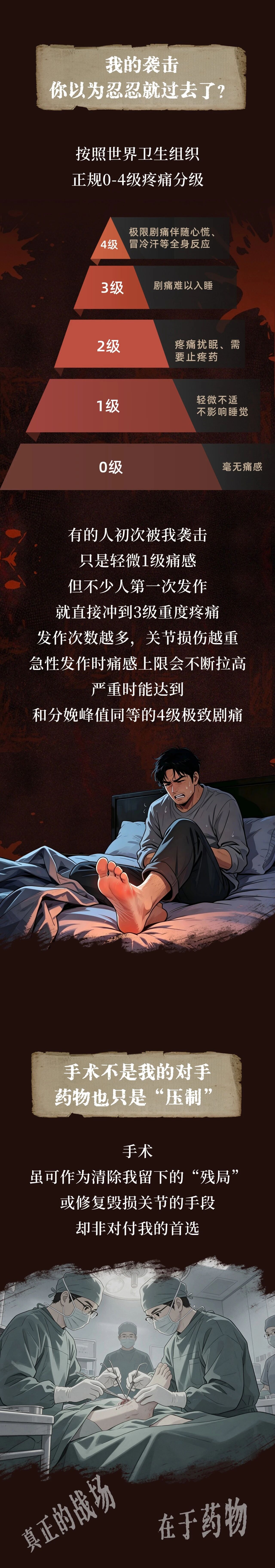 那个深夜让你痛不欲生的“杀手”，终于开口了