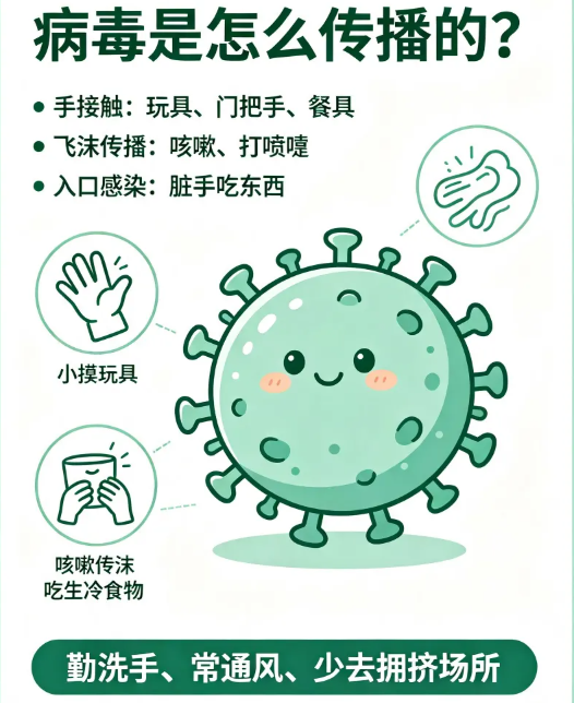 守护儿童健康成长我们一起科学预防“手足口病”