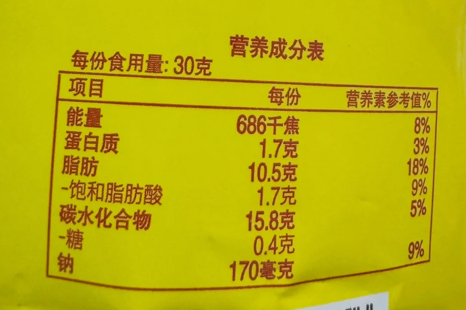 食品包装背面的小表格,你有认真看过吗?手把手教你看懂这张表,购物少踩坑→