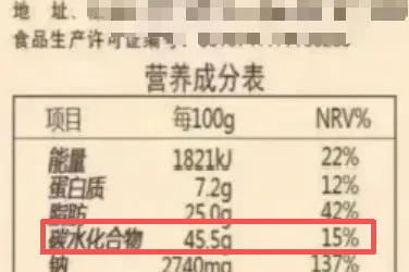 食品包装背面的小表格,你有认真看过吗?手把手教你看懂这张表,购物少踩坑→