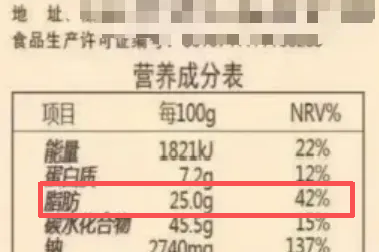 食品包装背面的小表格,你有认真看过吗?手把手教你看懂这张表,购物少踩坑→